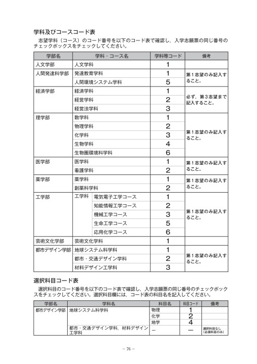 富山大学 平成30年度学生募集要項 一般入試 富山大学 平成30年度学生募集要項 一般入試