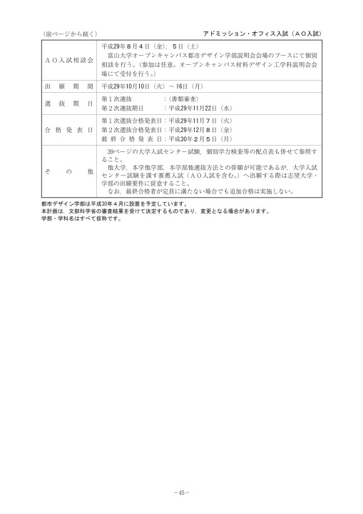 合格 発表 大学 富山