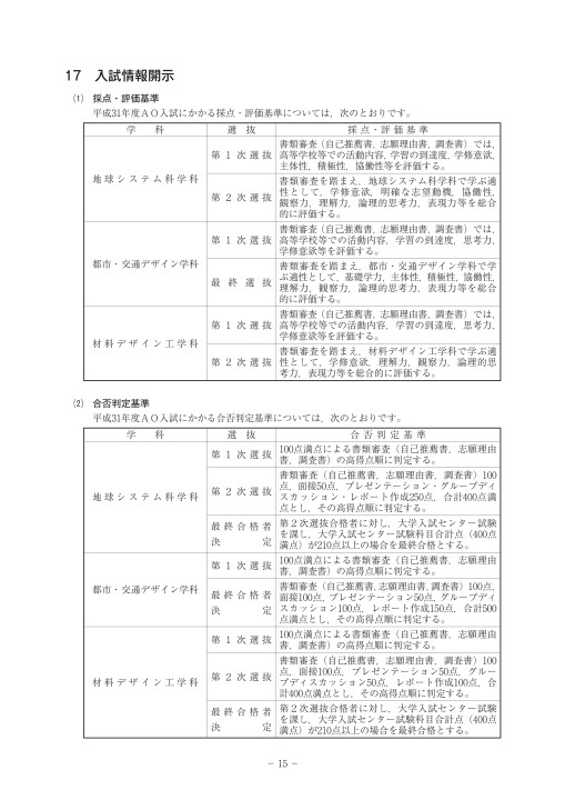 富山大学 平成31年度ao入試 募集要項