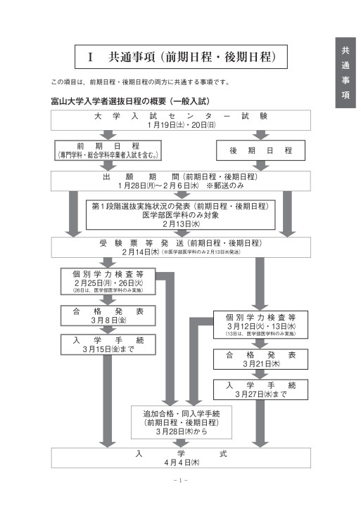 富山大学 平成31年度学生募集要項 一般入試 富山大学 平成31年度学生募集要項 一般入試
