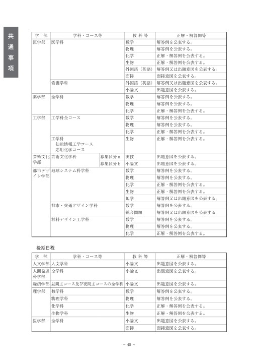 富山 大学 人間 発達 科学 部 小論文