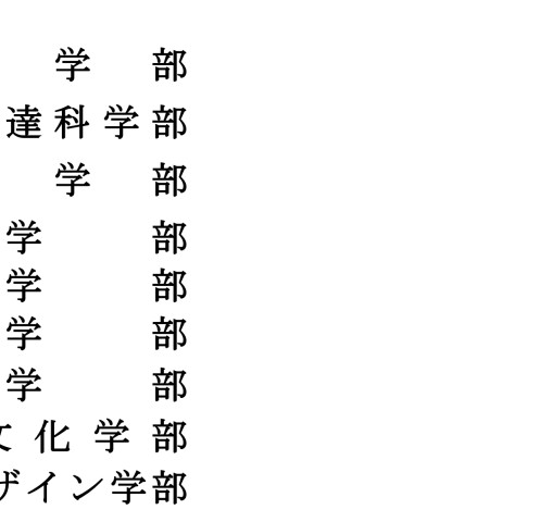 令和2年度 学生募集要項 一般入試 令和2年度 学生募集要項 一般入試