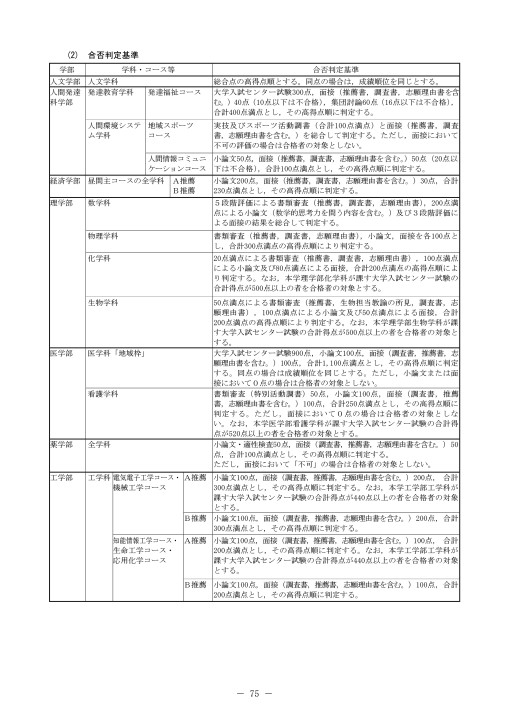 令和２年度学生募集要項 特別入試