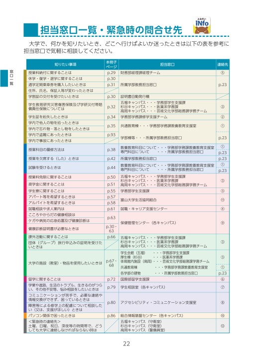 キャンパスガイド19