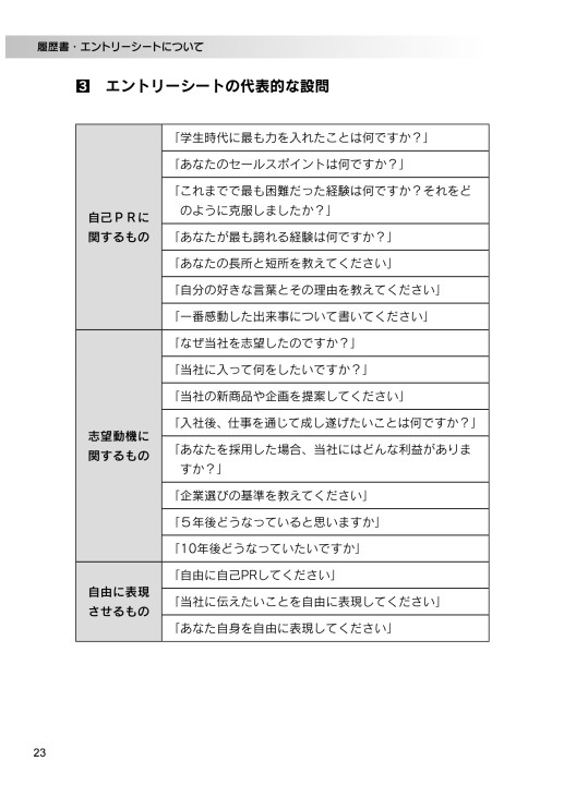 就職の手引き 平成29 17 年度