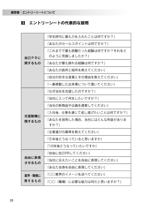 就職の手引き 平成30 18 年度
