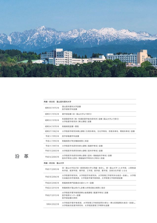 医学部パンフ 福井医療大学 デジタルパンフレット