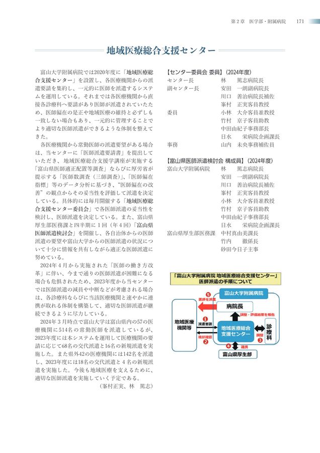 医学部50周年