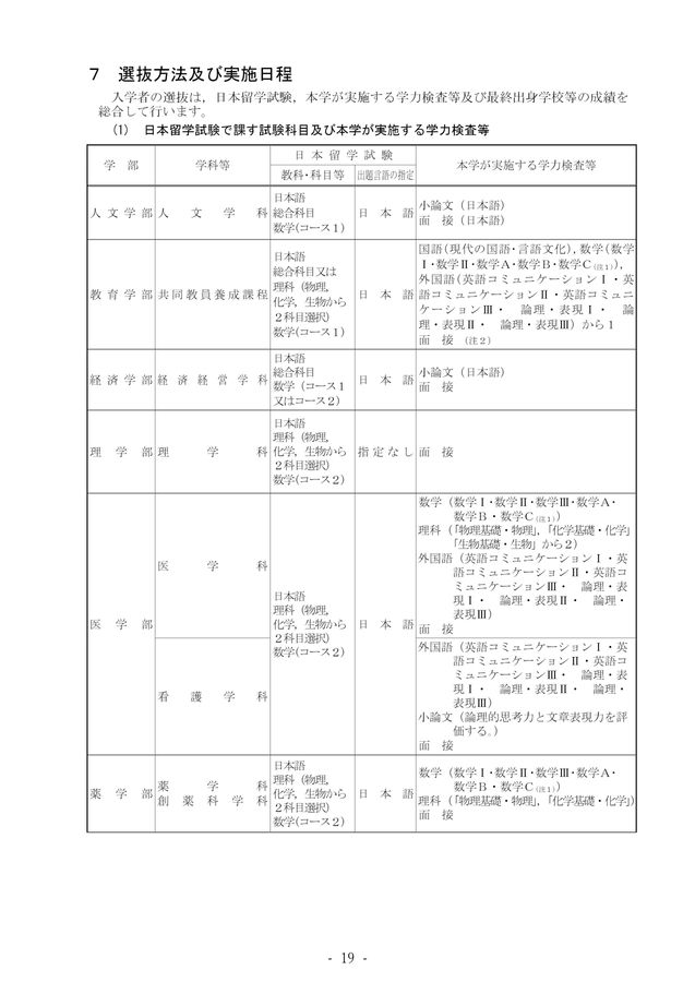 令和7年度私費外国人留学生学生募集要項 令和7年度私費外国人留学生学生募集要項