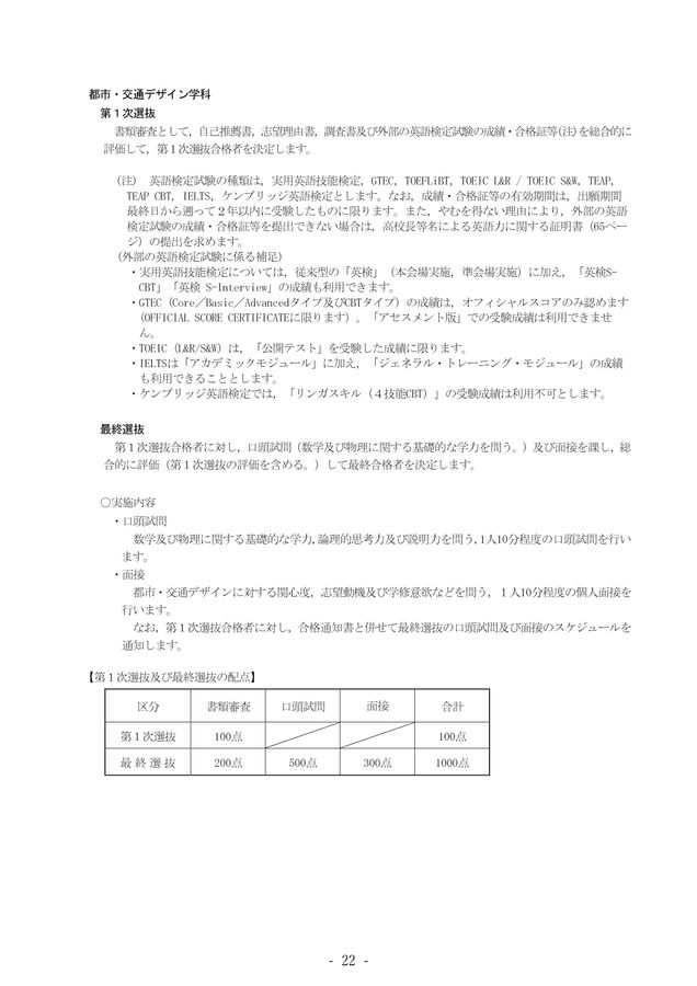 令和7年度 学生募集要項〈総合型選抜〉Ver3