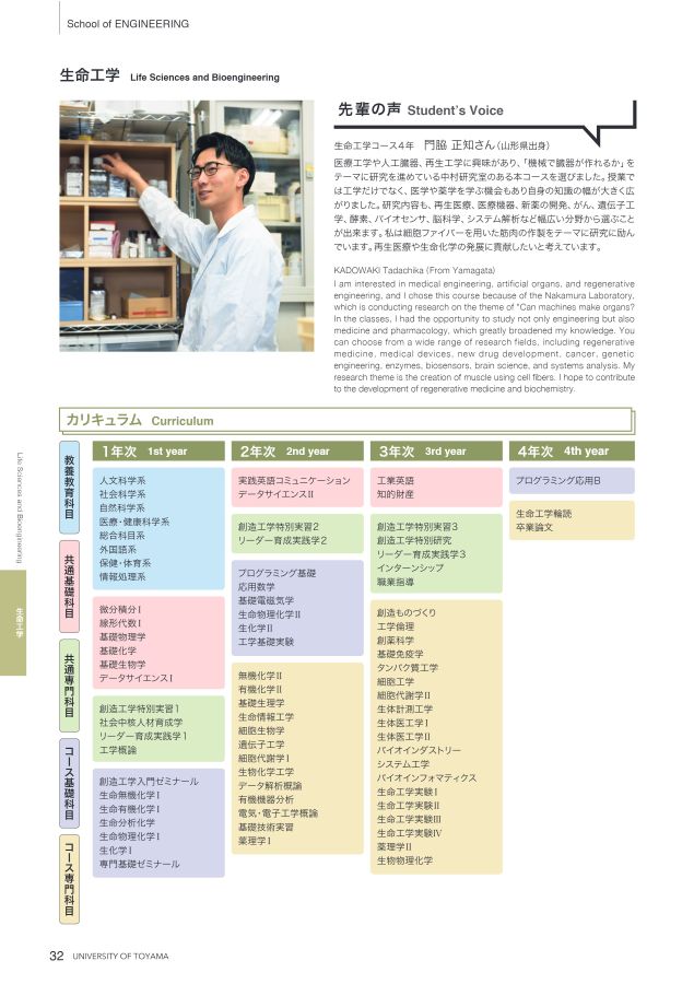 工学部案内2022