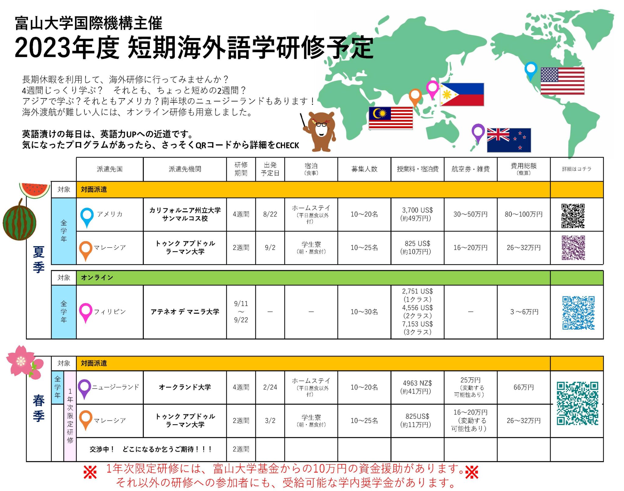 令和5年度短期海外語学研修プログラム参加者募集のお知らせ – 富山大学