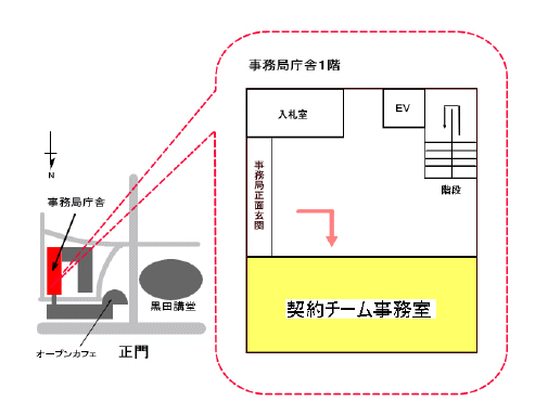 契約チーム事務室へのアクセス