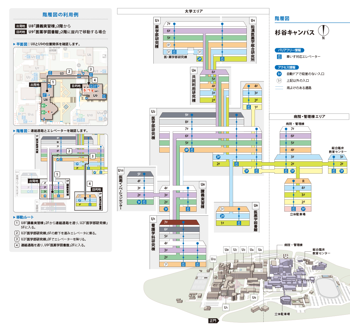 杉谷キャンパス階層図 アクセシビリティ・マップ